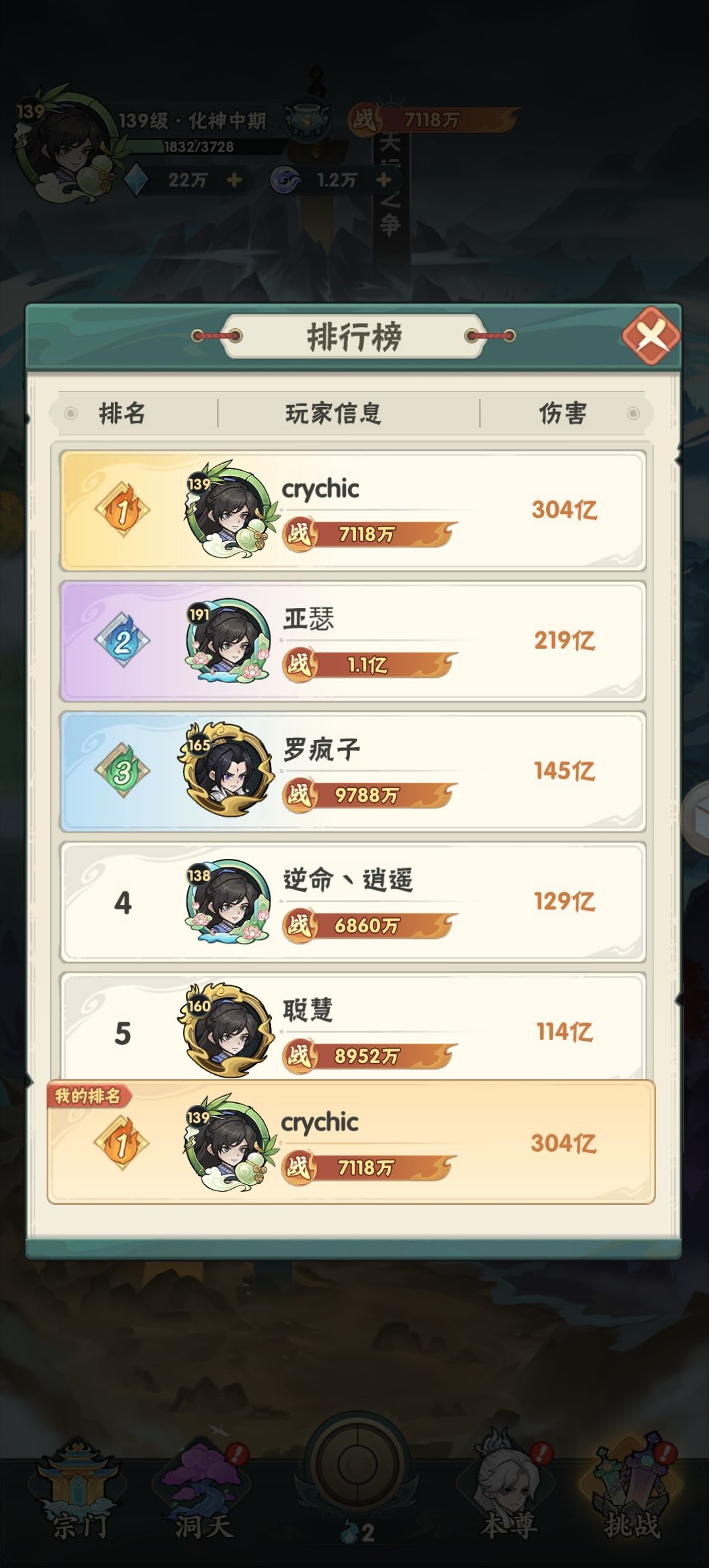 简单记录一下 6元第6天 2