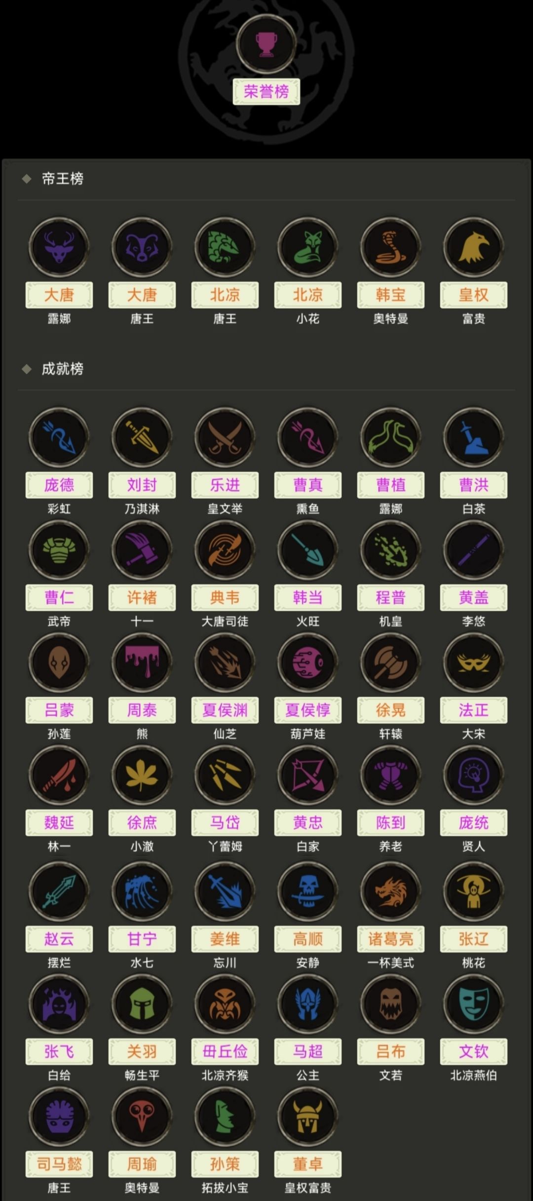 什么是襄阳区?【八测前瞻】 1