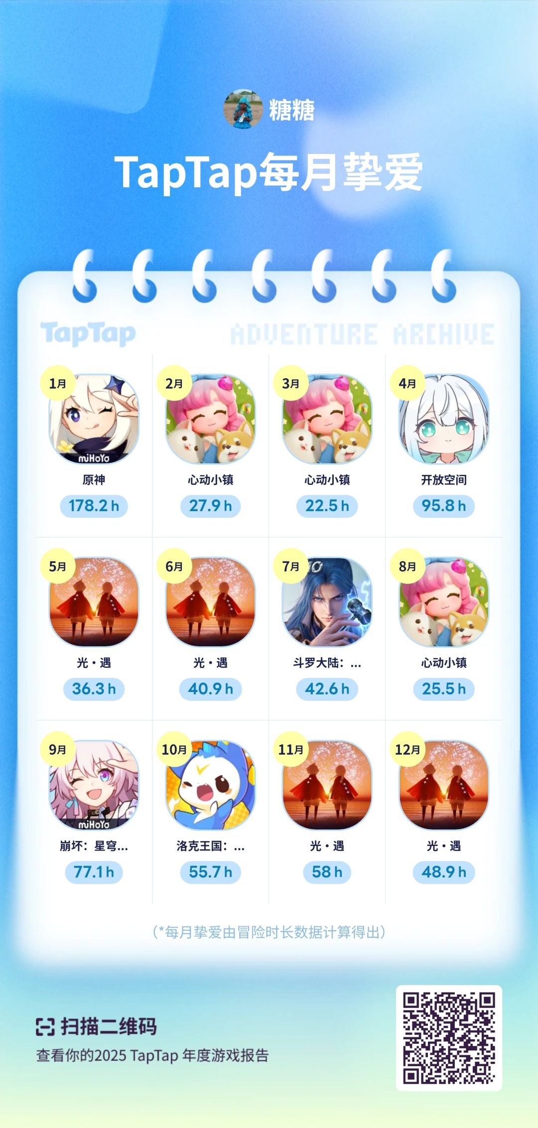 2026年继续拥抱TapTap🥺👊🏻 4