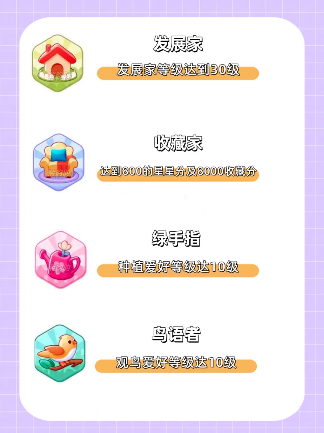 心动小镇 ‖ 徽章获取方法及佩戴方法 2