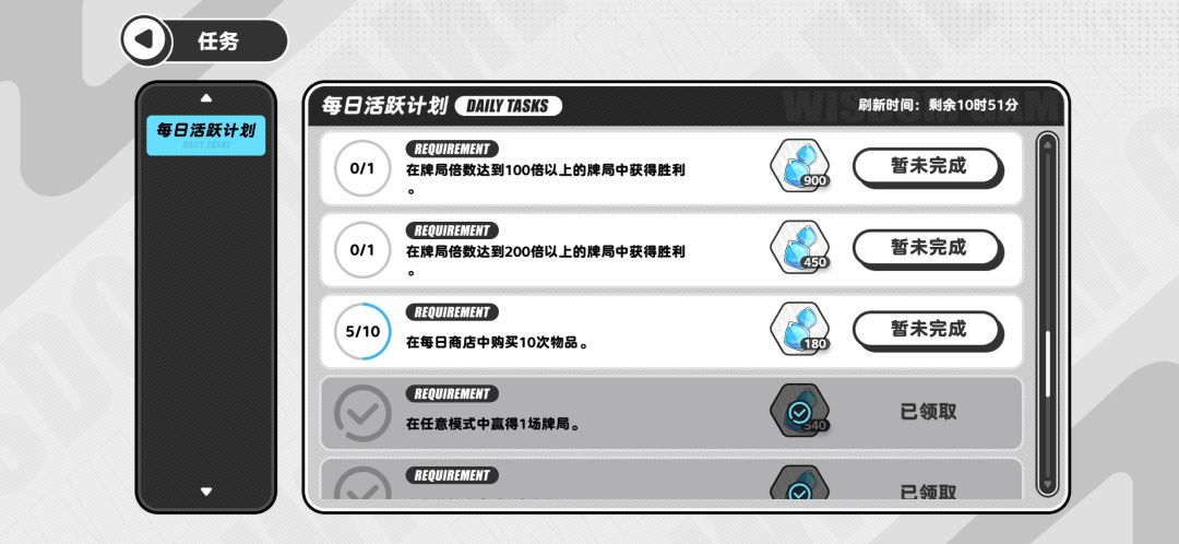 为什么任务完不成了 1