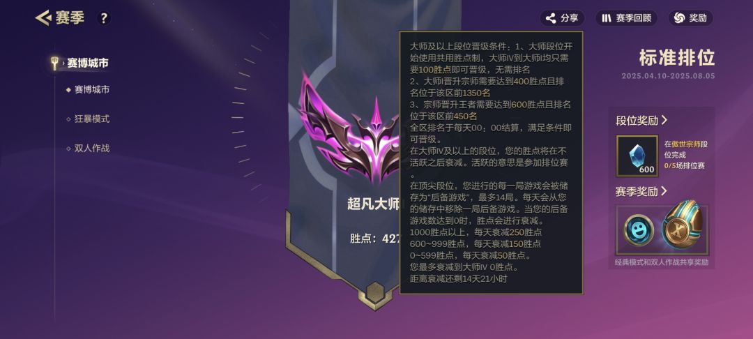 求问:怎么查看自己的区排名? 1
