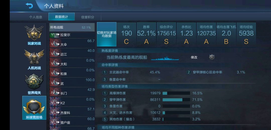 伪司令与正式上司令( 4