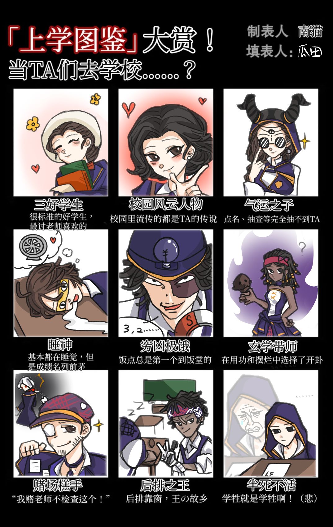 关于第五人格的同学们。。。 1