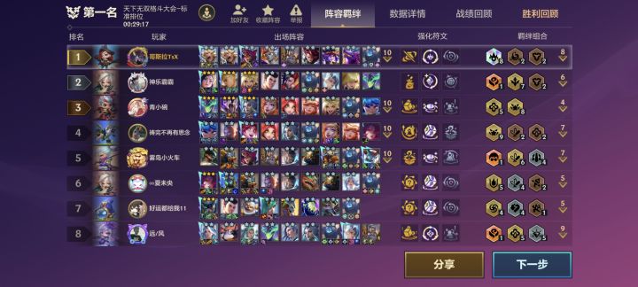 第一次彩羁绊截图