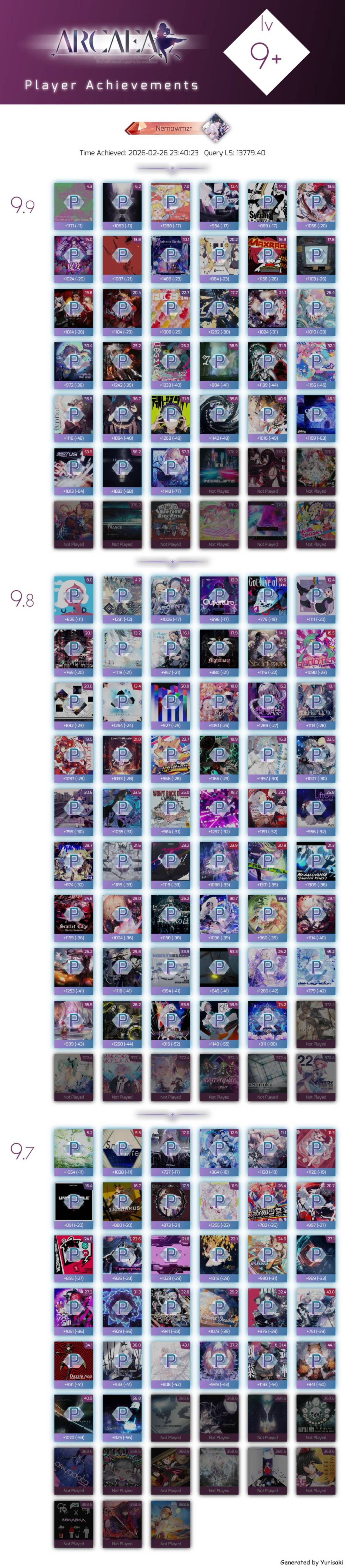 已有的9+全部PM 1
