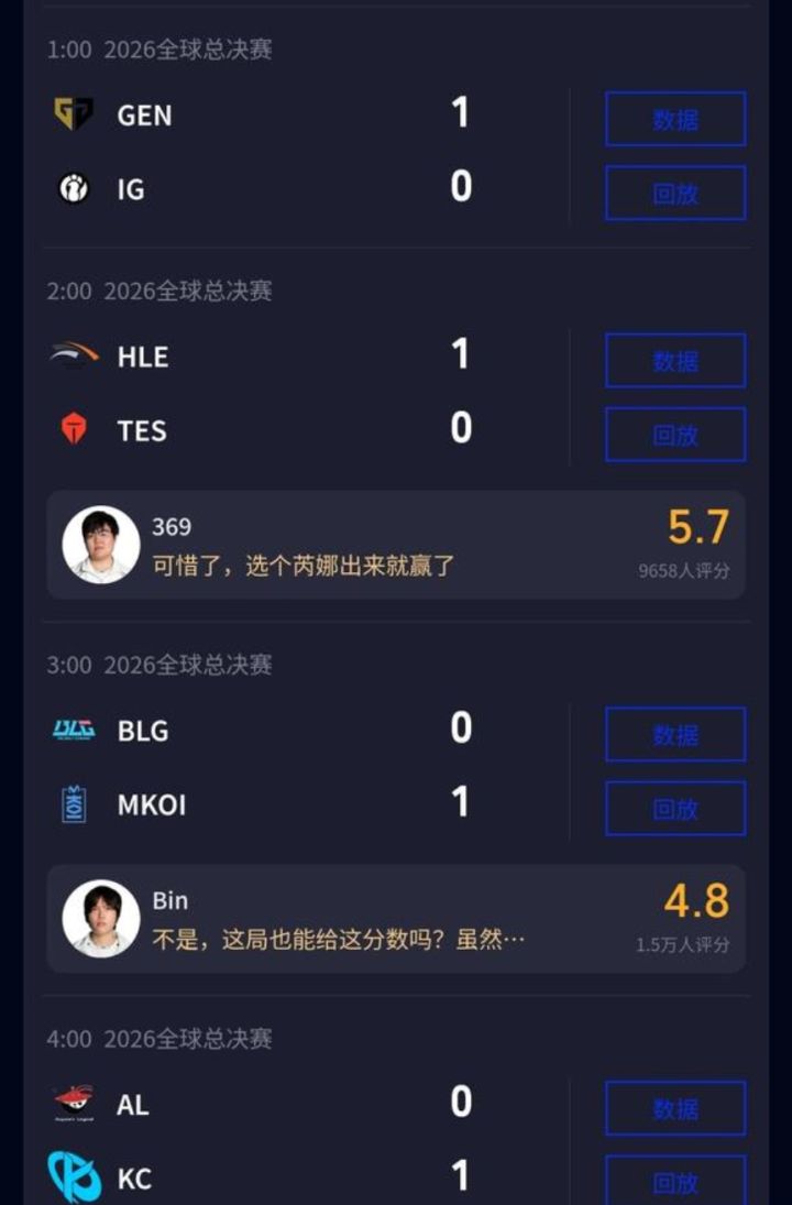 LPL四队首日全败!S赛历史最差开局!截图