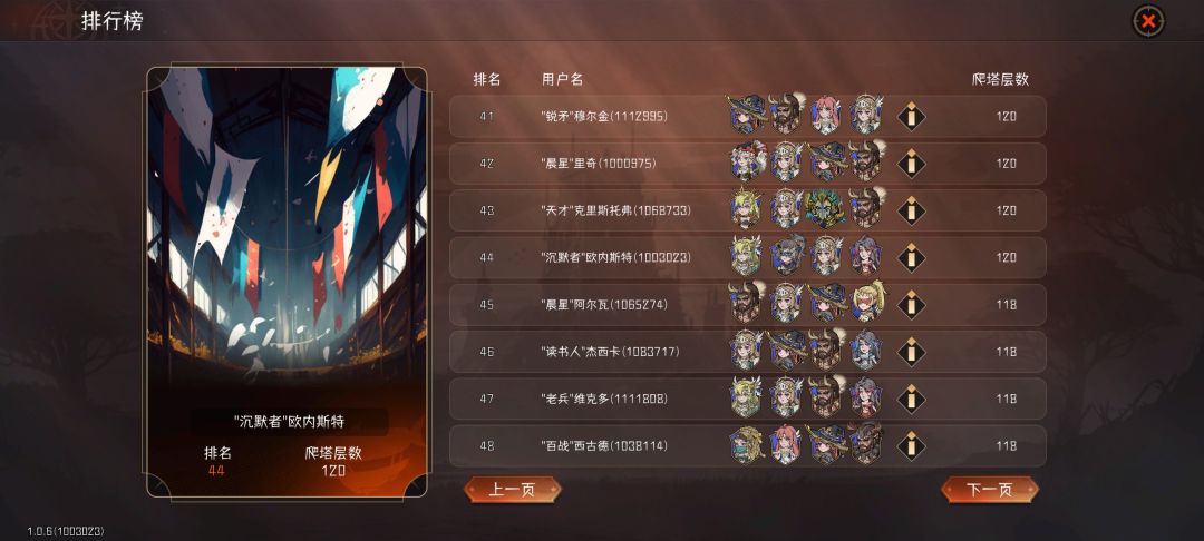 开服目标60,最后还是 120了 2