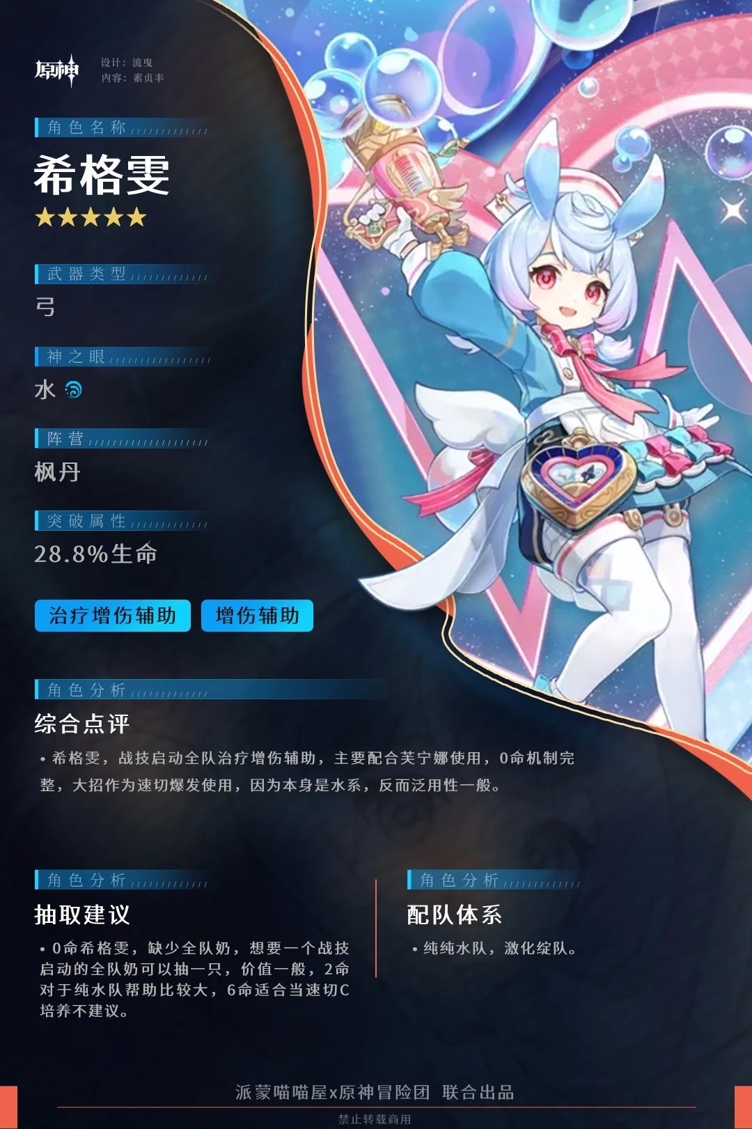 【角色攻略】战技增伤奶 希格雯怎么培养? 2