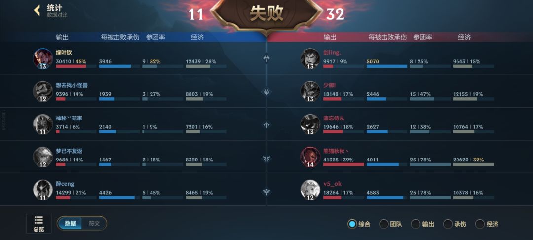 被做局了 2