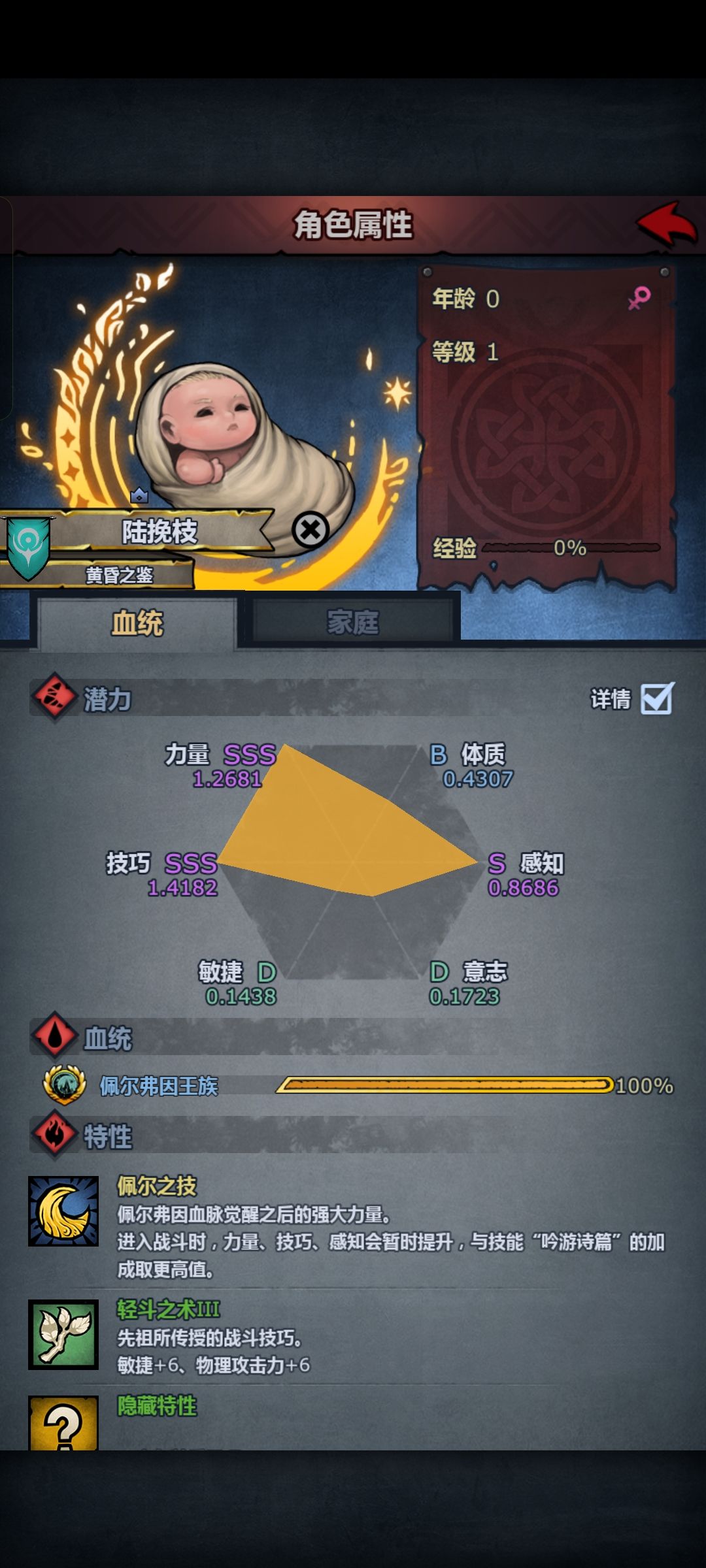 我的第一个佩神 1