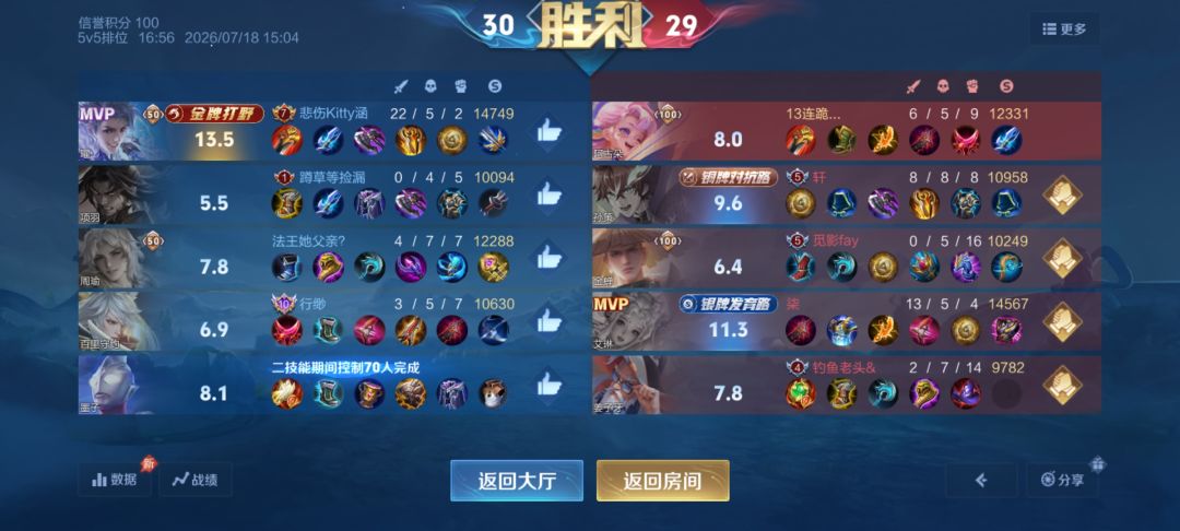 杀疯了 1