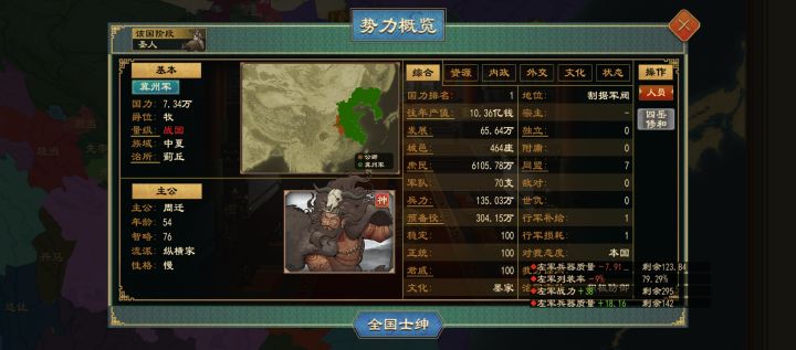 割据军阀88年,及割据军阀卿室截图