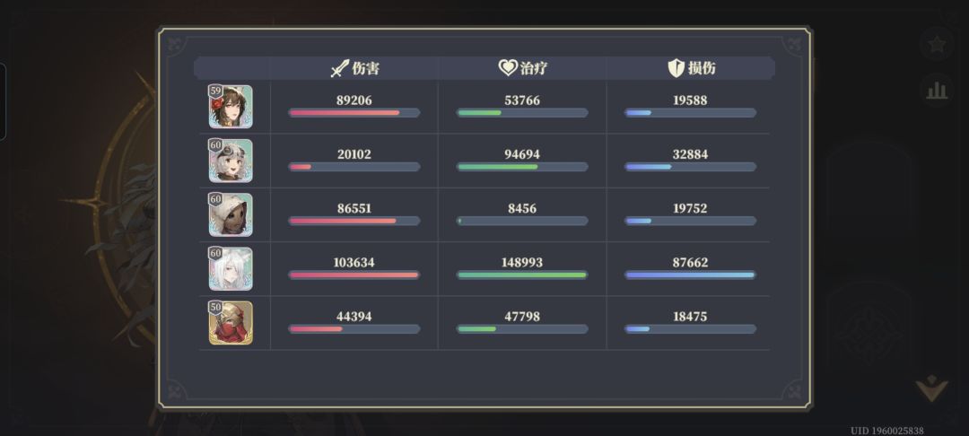 力量认证5-5 3