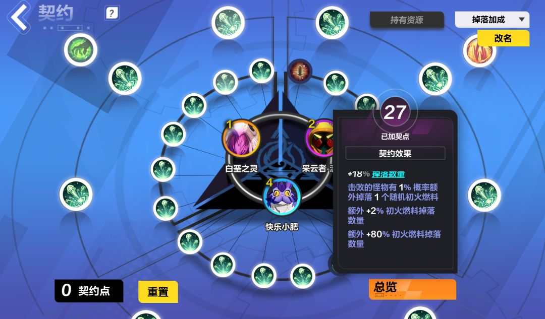 火炬之光S2，火魔灵攻略详解——契约篇截图