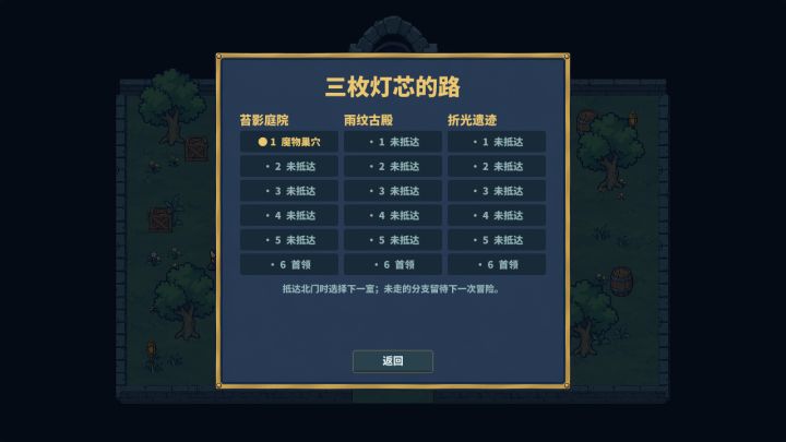 《苔影法典》开发日志02|清完一间房以后,冒险该往哪里走截图