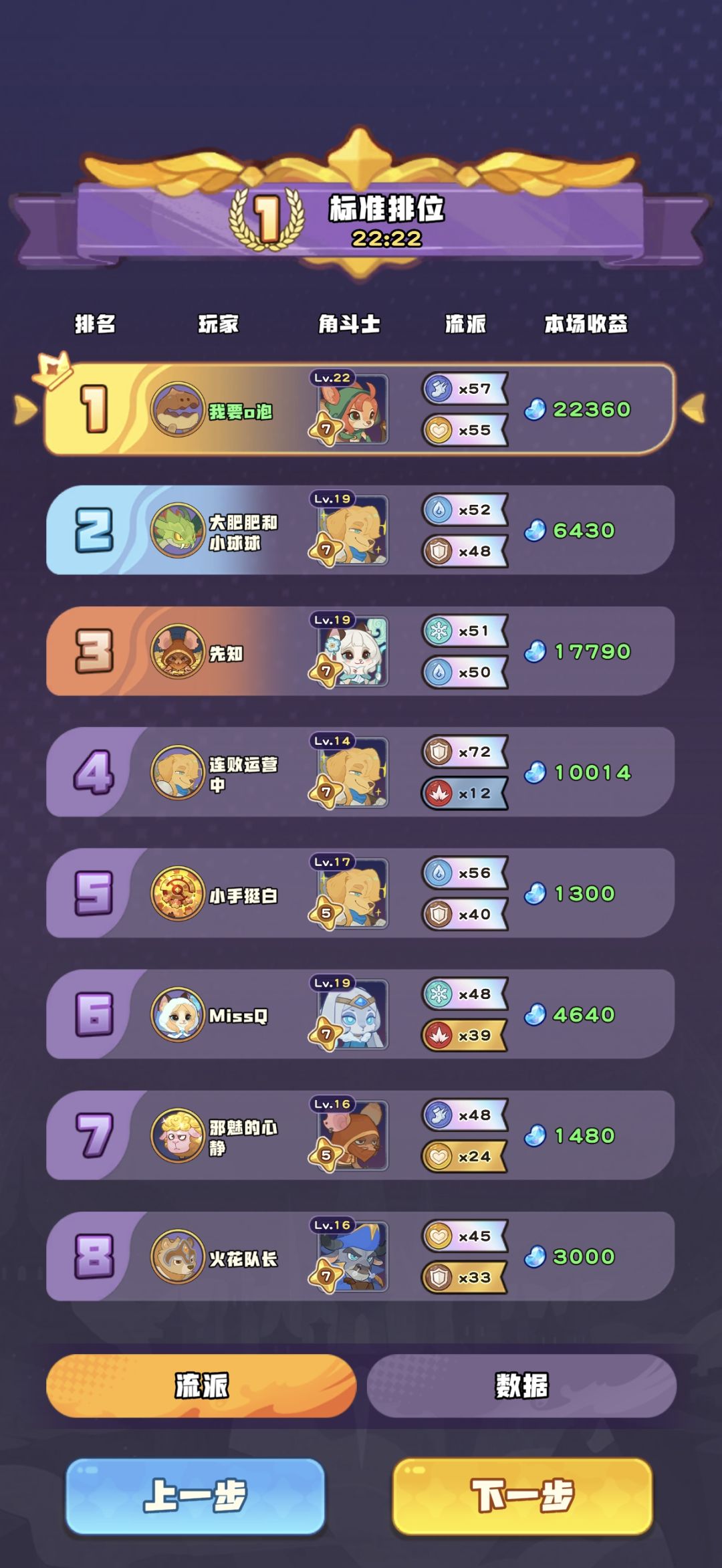 感觉已经没有东西能阻止生命风行了 1