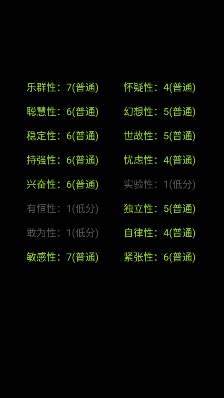 用了半个小时证明我是个普通人截图