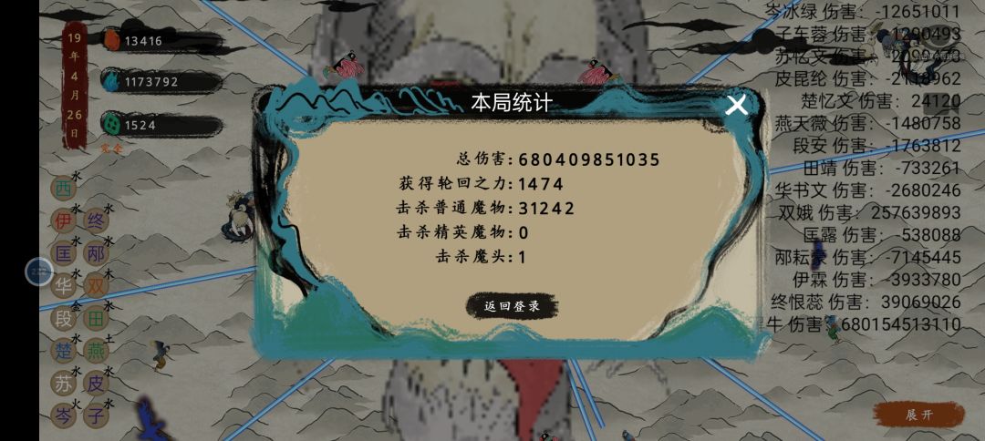6800亿 3