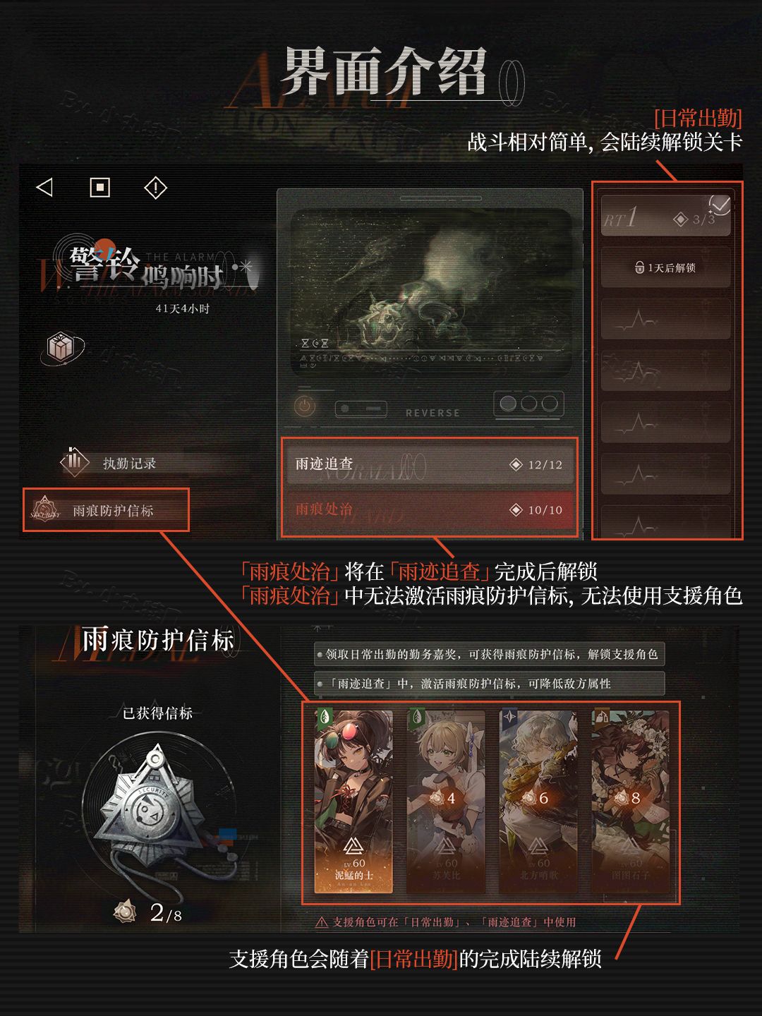 『警铃鸣响时』模范执勤标准攻略丨重返未来 2