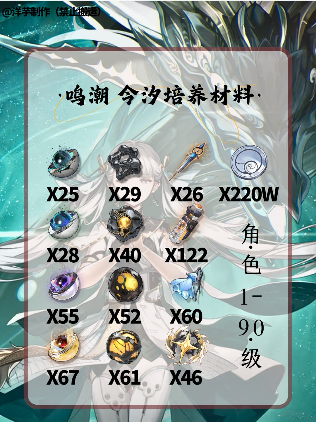 【鸣潮V2.0角色攻略】《今汐攻略一图流篇》 2