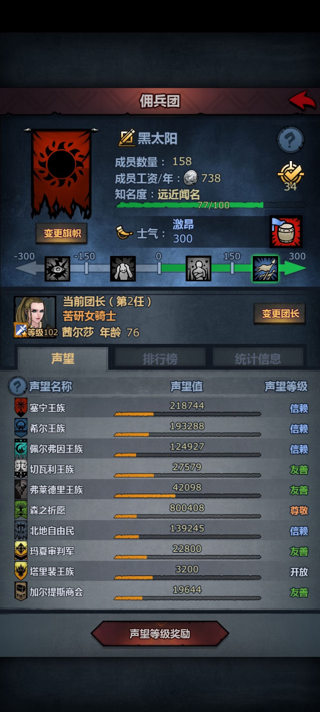 702年首尊 1