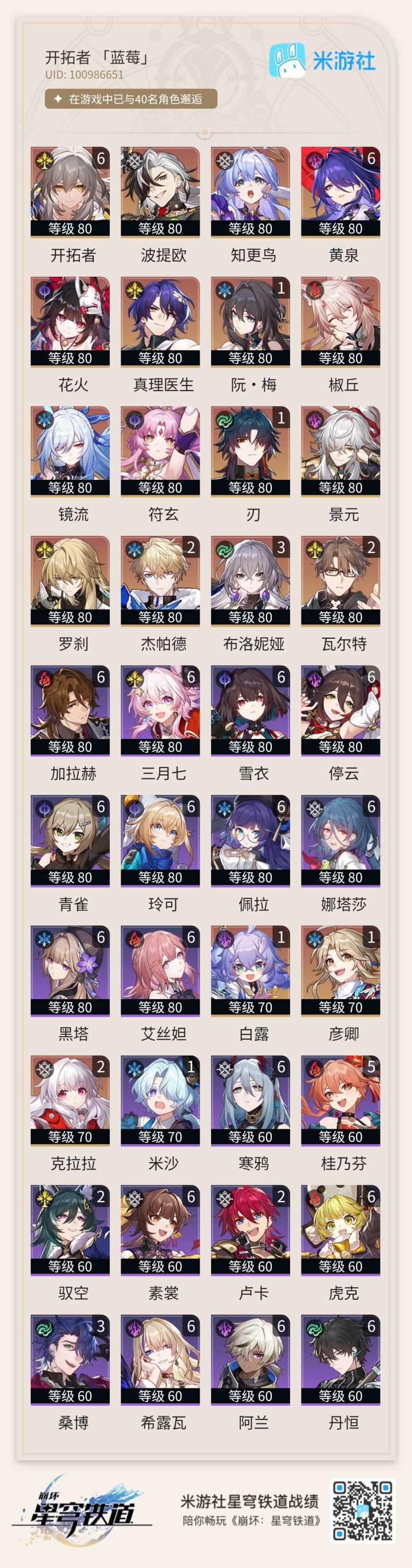 翻到一张老照片截图
