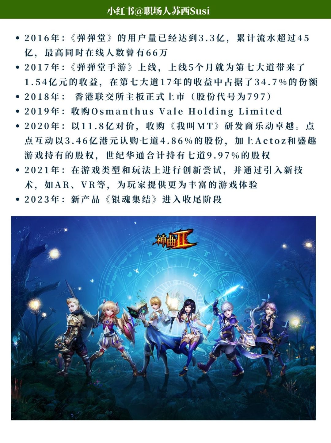 第七大道｜100家游戏公司（66/108） 3
