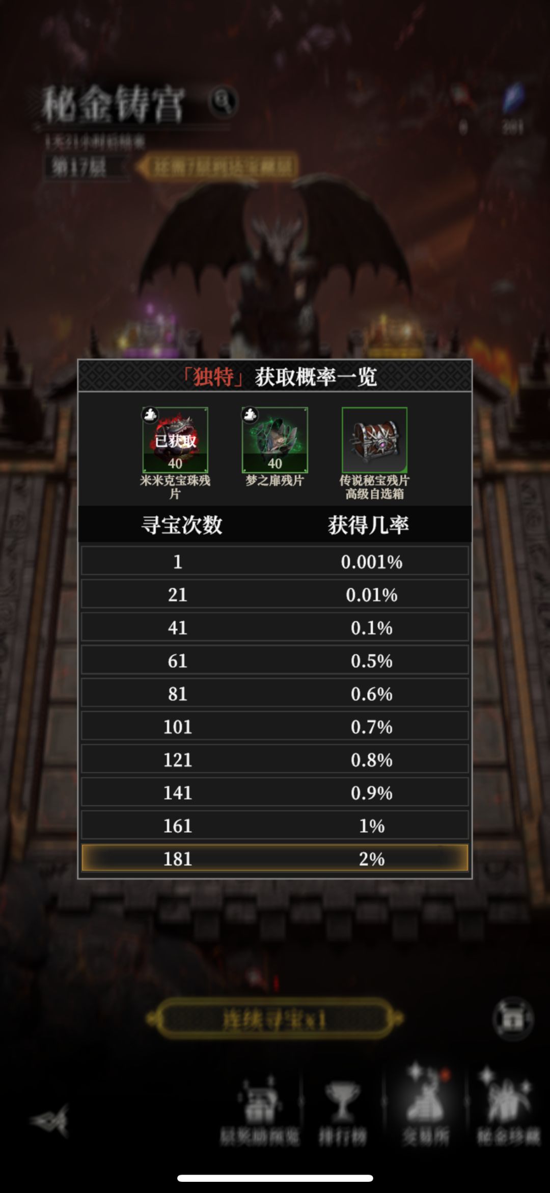 怀疑社区里面很多拖 2