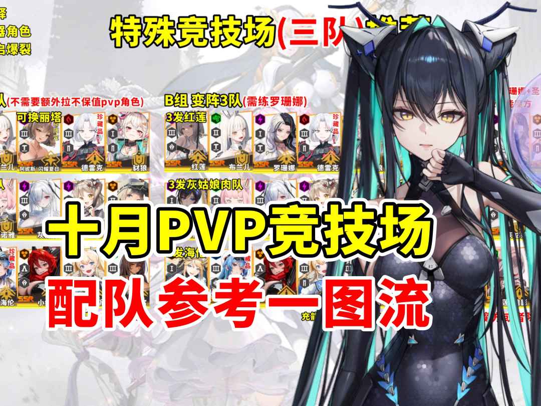 国服10月PVP 新人/特殊/冠军竞技场 配队参考一图流截图