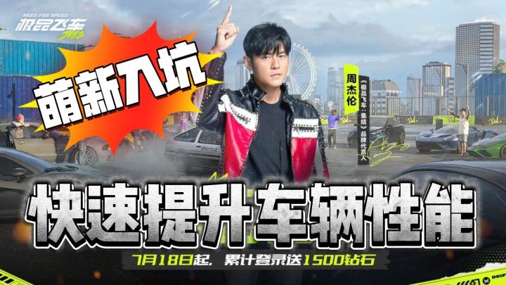 极品飞车集结:快速提升车辆性能!萌新入坑必看!截图