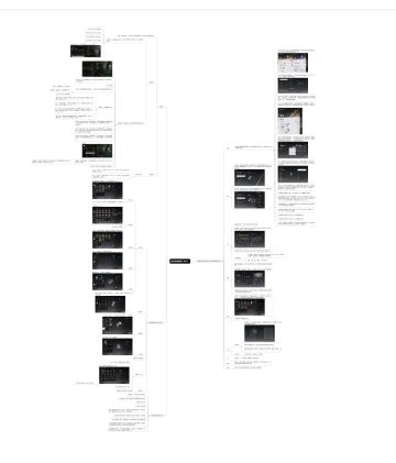 关于我写了一份萌新入坑攻略