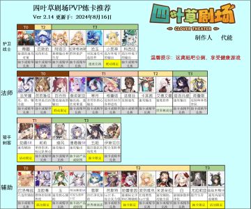 停更原因是有人污染环境和盗用攻略