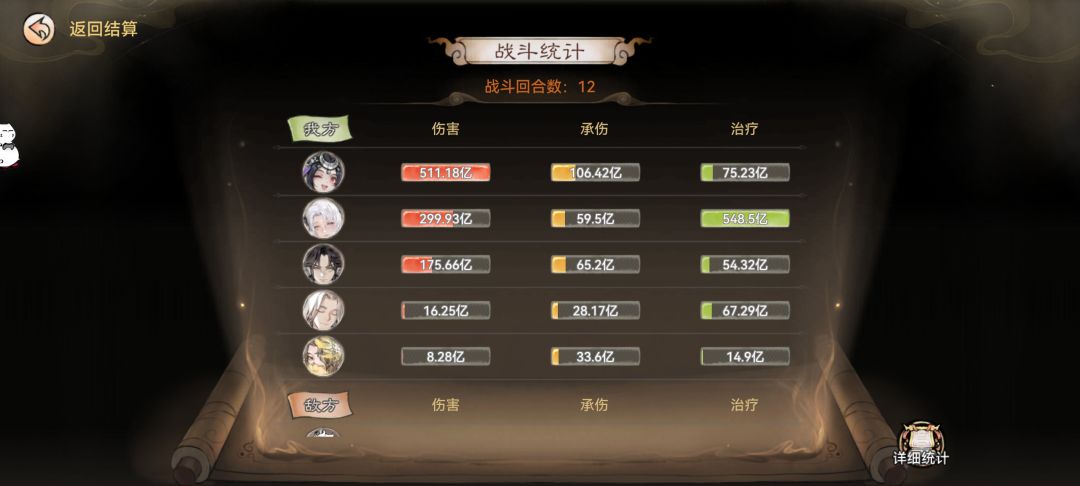 靠美羊羊终于拿下3520了 2