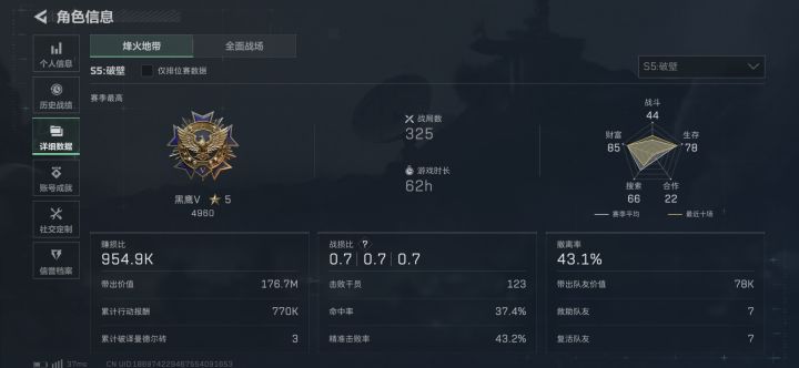 唐人号养成了截图