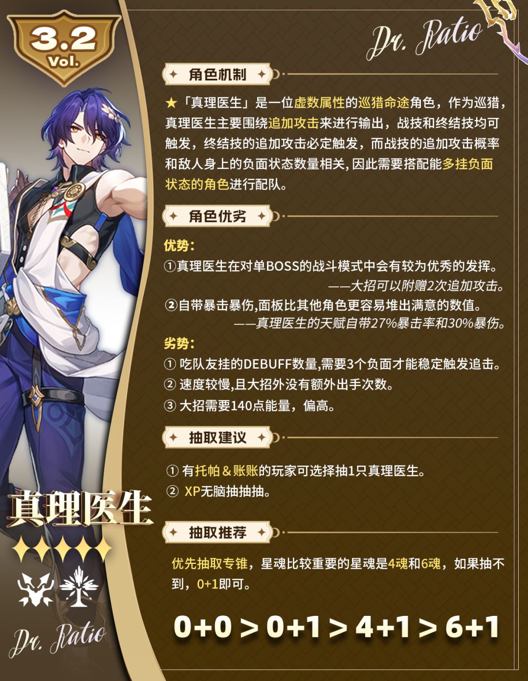 【V3.2攻略】角色复刻 真理医生 一图流攻略 2