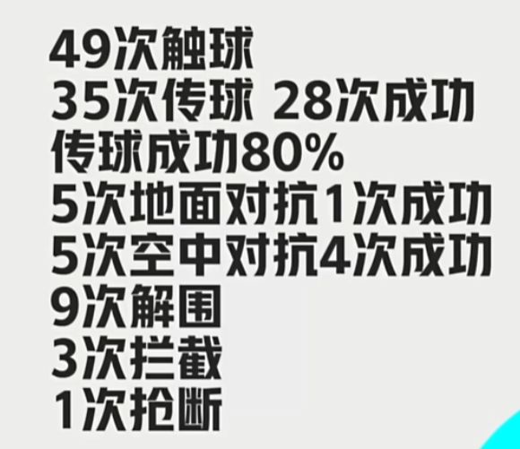只有老球迷才能懂,当年的那个他到底有多强 2