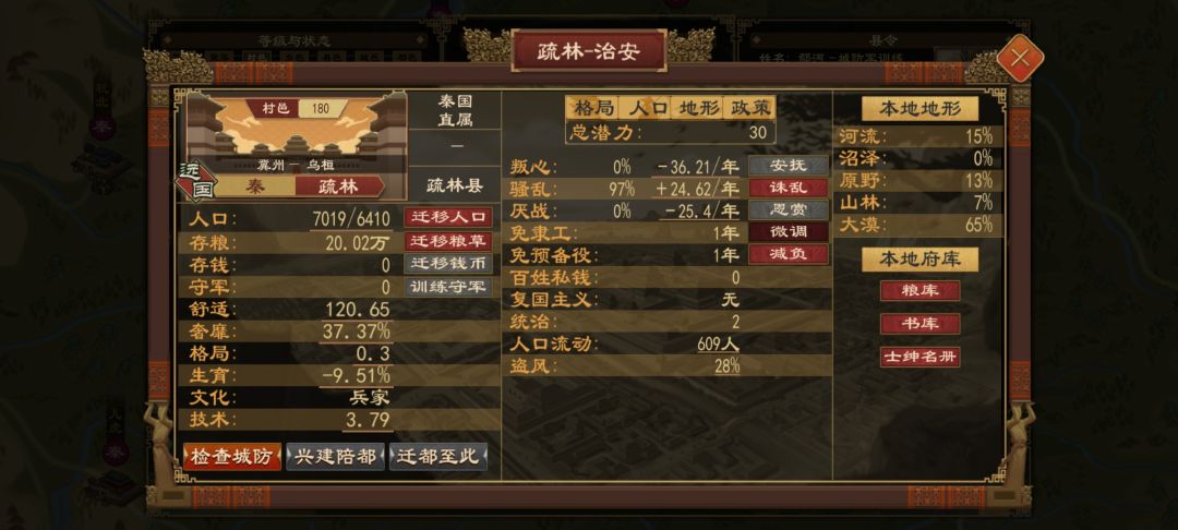 为什么战国七雄秦国统一后不能皇道 4
