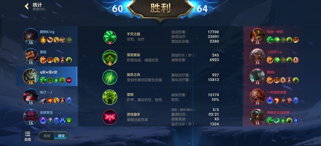 鏖战25分钟肉狮子狗无兵线拆水晶 3