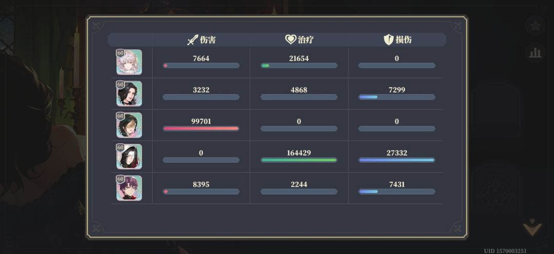 就一个SP萨曼莎,14回合艰难取胜。 2