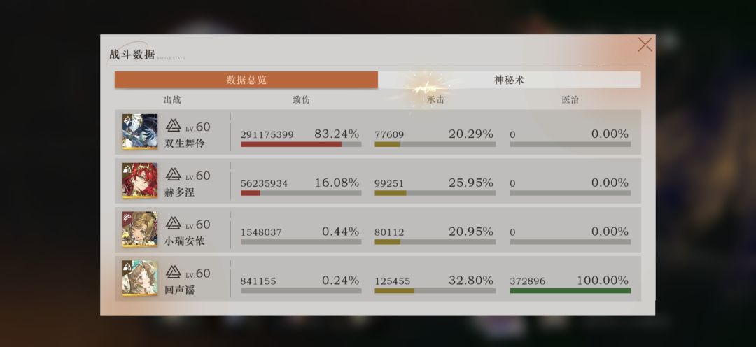 第八期邮报 2