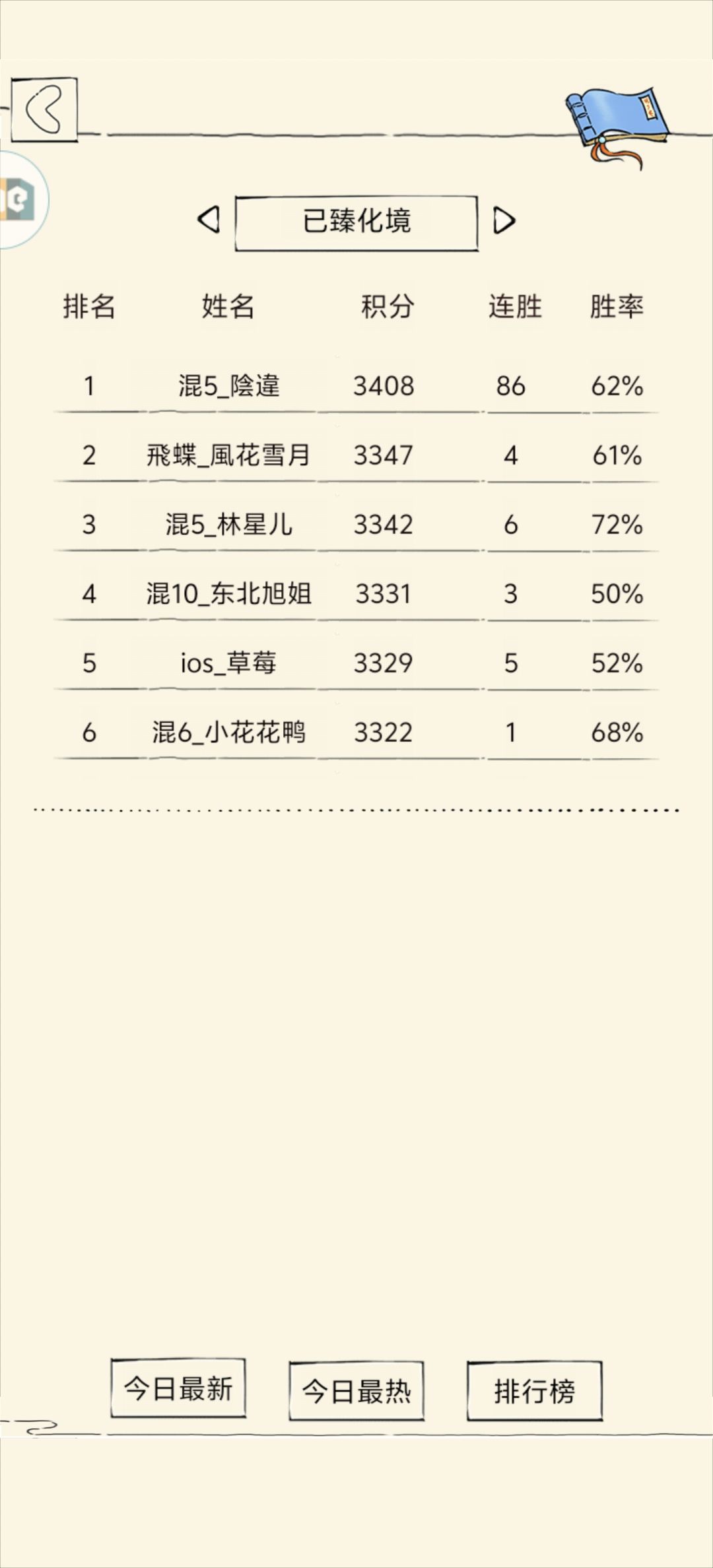 化境排行榜传来噩耗 2