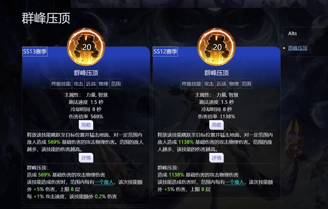 这不是加强? 1
