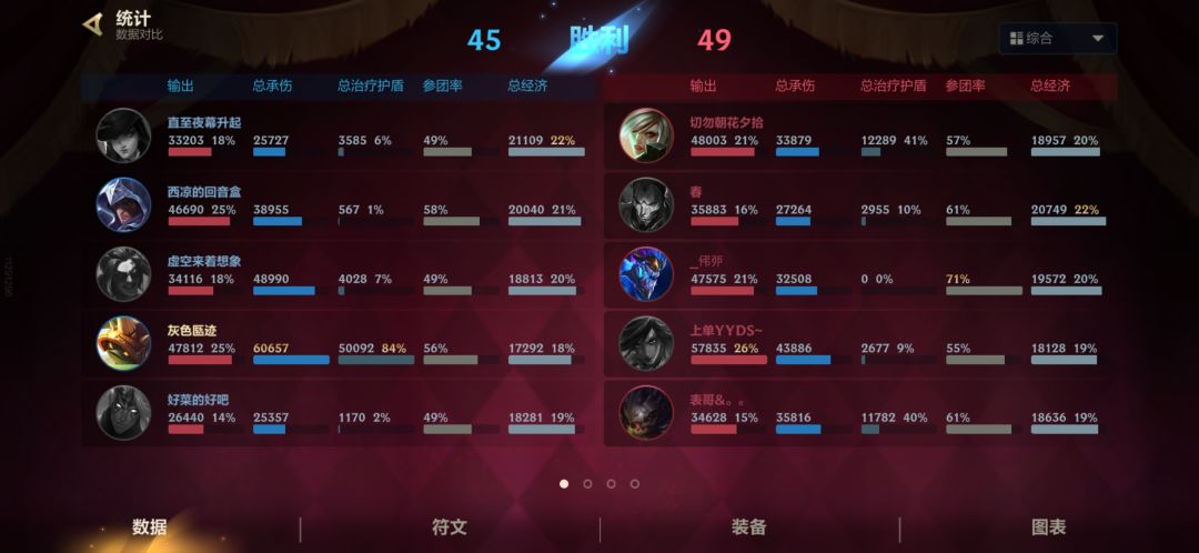 没别的意思，只想笑 3