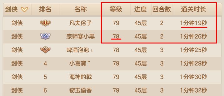 大家猜猜:我打得过45层镇魔塔吗? 2
