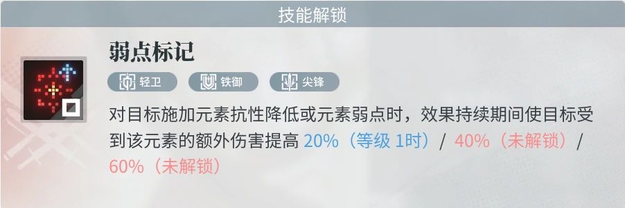 风队推荐阵容,如何20激励 2