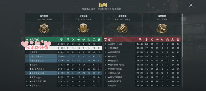 这个三角洲战绩最后一个是什么意思呀？#游戏日常 #三角洲行动 #帅哥截图