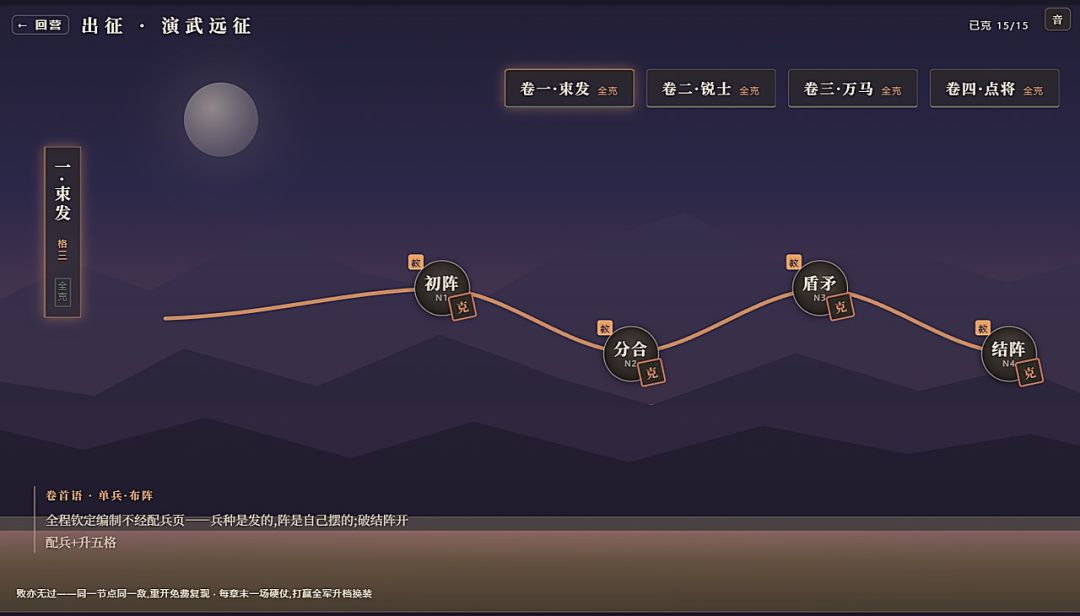 《兵马涌》#1丨围棋、鸟群和程序化士兵 2
