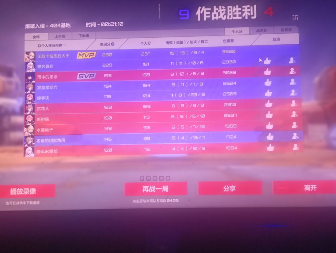嘿嘿嘿哈 2