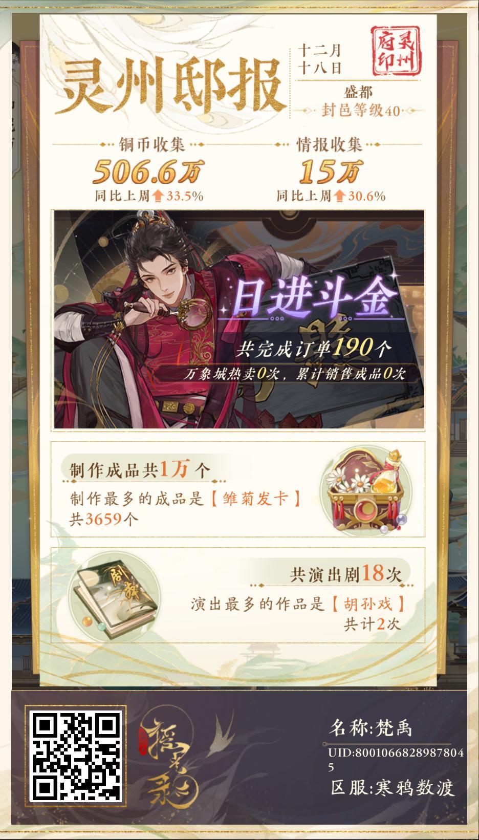 涨 1